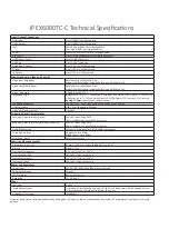 Preview for 11 page of Wesco Liberty AV Solutions DigitalinxIP 6000 Series Install Manual