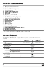 Preview for 20 page of Wesco PSC120MU1 Manual