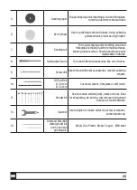 Preview for 23 page of Wesco WS2539 Manual