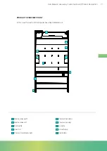 Предварительный просмотр 21 страницы Wesemann DB-DG03 User Manual