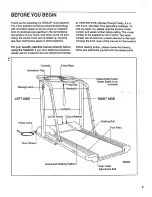 Preview for 5 page of Weslo 10.0c Manual