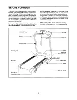 Предварительный просмотр 5 страницы Weslo 831.24602.0 User Manual