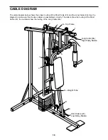 Предварительный просмотр 18 страницы Weslo Body Flex Owner'S Manual