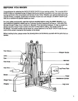 Preview for 3 page of Weslo Body Shop 8 Manual