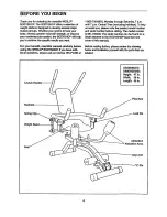 Предварительный просмотр 4 страницы Weslo BODYSHOP User Manual