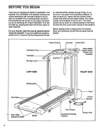 Предварительный просмотр 4 страницы Weslo Cadence 1015 Manual