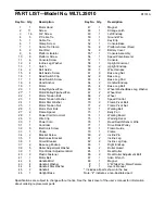 Preview for 17 page of Weslo Cadence 250dr User Manual