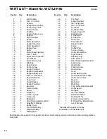 Preview for 14 page of Weslo Cadence 391 Treadmill User Manual