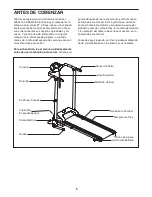 Preview for 5 page of Weslo Cadence 4.9 (Spanish) Manual Del Usuario