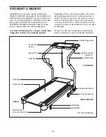 Preview for 5 page of Weslo Cadence 400 Treadmill (Dutch) Gebruiksaanwijzing