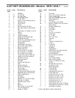 Preview for 21 page of Weslo Cadence 400 Treadmill (Dutch) Gebruiksaanwijzing