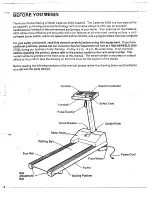 Предварительный просмотр 4 страницы Weslo Cadence 4500 Owner'S Manual