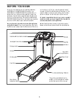 Preview for 5 page of Weslo Cadence 65 User Manual