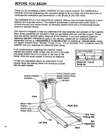 Предварительный просмотр 4 страницы Weslo Cadence 8.0a Treadmill Manual