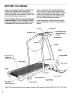 Preview for 4 page of Weslo Cadence 875 Manual