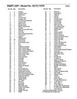 Preview for 19 page of Weslo Cadence Dx15 Manual