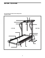 Предварительный просмотр 4 страницы Weslo Cadence Dx9 User Manual