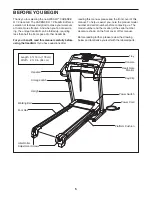 Предварительный просмотр 5 страницы Weslo Cadence R 7.2 Treadmill User Manual