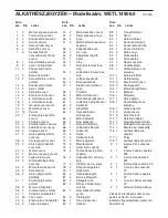 Preview for 21 page of Weslo Cadence S6 Treadmill (Hungarian) Hasznalati Utasitas Manual