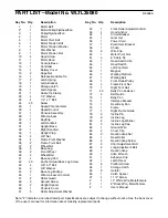 Preview for 16 page of Weslo candence DX10 User Manual