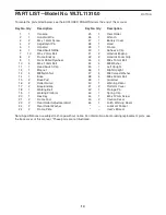 Preview for 14 page of Weslo CardioStride 2.0 User Manual