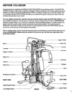 Preview for 3 page of Weslo Electra Force Manual