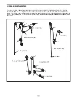 Preview for 19 page of Weslo Gym 2500 User Manual