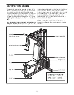 Preview for 4 page of Weslo Gym 750 User Manual