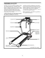 Preview for 5 page of Weslo Lyne 3500 Treadmill (Hungarian) Felhasználói Kézikönyv