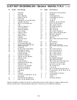 Preview for 14 page of Weslo Momentum 405 Elliptical (Dutch) Gebruiksaanwijzing