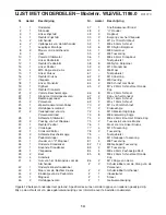 Preview for 14 page of Weslo Momentum 410 Elliptical (Dutch) Gebruiksaanwijzing