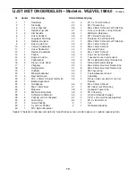 Preview for 14 page of Weslo Momentum 615 Elliptical (Dutch) Gebruiksaanwijzing