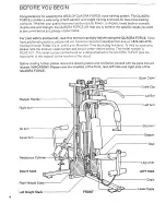 Предварительный просмотр 4 страницы Weslo Quadra Force Manual