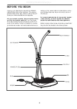 Предварительный просмотр 4 страницы Weslo Vibration G 5.8 User Manual