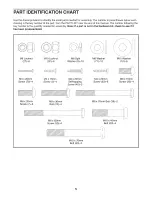 Preview for 5 page of Weslo WLEL32912.0 User Manual