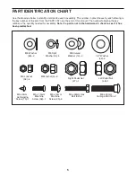 Предварительный просмотр 5 страницы Weslo WLEX61211.0 User Manual