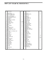Preview for 15 page of Weslo WLIVEX57010.1 User Manual
