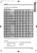 Предварительный просмотр 26 страницы Wesper SLH 1202 Installation And Maintenance Manual