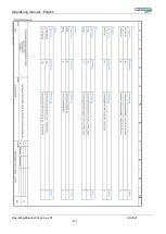 Предварительный просмотр 121 страницы Wessamat Cube-Line IC 130 EL User Manual