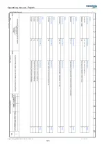 Предварительный просмотр 129 страницы Wessamat Cube-Line IC 130 EL User Manual