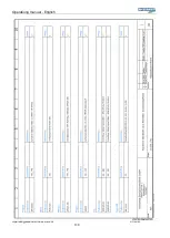 Предварительный просмотр 130 страницы Wessamat Cube-Line IC 130 EL User Manual