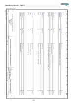 Предварительный просмотр 131 страницы Wessamat Cube-Line IC 130 EL User Manual