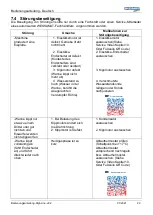 Preview for 29 page of Wessamat HighLine W25 LE User Manual