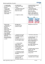 Preview for 30 page of Wessamat HighLine W25 LE User Manual