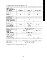 Preview for 11 page of Wessamat W 21 L Operating Instructions Manual