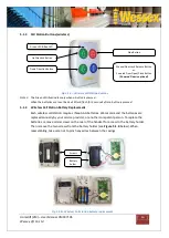 Предварительный просмотр 16 страницы Wessex HOMELIFT User Manual