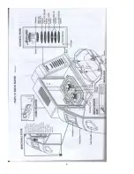 Preview for 9 page of West Bend 41085Z Instruction Manual