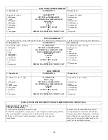 Preview for 21 page of West Bend 41085Z Instruction Manual