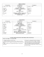 Preview for 28 page of West Bend 41085Z Instruction Manual