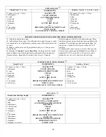 Preview for 35 page of West Bend 41085Z Instruction Manual